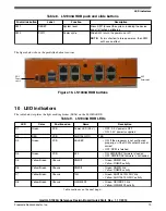 Предварительный просмотр 19 страницы Freescale Semiconductor LS1043ARDB Quick Start Manual