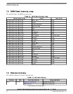 Предварительный просмотр 24 страницы Freescale Semiconductor LS1043ARDB Quick Start Manual