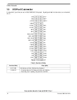 Предварительный просмотр 16 страницы Freescale Semiconductor M5211DEMO Manual