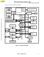 Предварительный просмотр 15 страницы Freescale Semiconductor M5407C3 User Manual