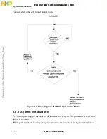 Предварительный просмотр 30 страницы Freescale Semiconductor M5407C3 User Manual