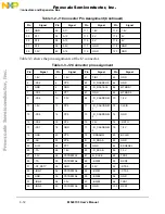 Предварительный просмотр 80 страницы Freescale Semiconductor M5407C3 User Manual