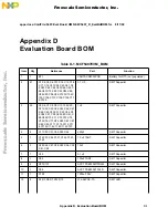 Предварительный просмотр 101 страницы Freescale Semiconductor M5407C3 User Manual