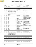 Предварительный просмотр 102 страницы Freescale Semiconductor M5407C3 User Manual