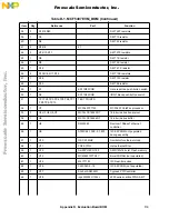 Предварительный просмотр 103 страницы Freescale Semiconductor M5407C3 User Manual