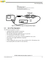 Предварительный просмотр 19 страницы Freescale Semiconductor MC13853 LNA User Manual