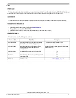 Preview for 2 page of Freescale Semiconductor MC33794 Setup Instructions