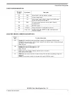 Preview for 7 page of Freescale Semiconductor MC33794 Setup Instructions