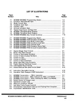 Предварительный просмотр 13 страницы Freescale Semiconductor MC68881 User Manual