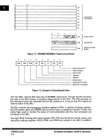 Предварительный просмотр 24 страницы Freescale Semiconductor MC68881 User Manual