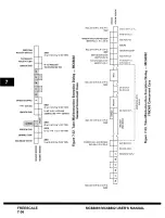 Предварительный просмотр 300 страницы Freescale Semiconductor MC68881 User Manual