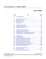 Preview for 21 page of Freescale Semiconductor MC68HC08KH12 Datasheet