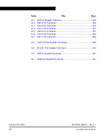 Preview for 22 page of Freescale Semiconductor MC68HC08KH12 Datasheet