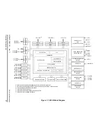 Preview for 27 page of Freescale Semiconductor MC68HC08KH12 Datasheet