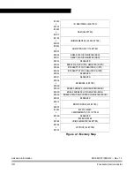 Preview for 34 page of Freescale Semiconductor MC68HC08KH12 Datasheet