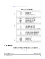 Preview for 43 page of Freescale Semiconductor MC68HC08KH12 Datasheet