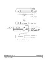 Preview for 63 page of Freescale Semiconductor MC68HC08KH12 Datasheet