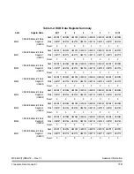 Preview for 119 page of Freescale Semiconductor MC68HC08KH12 Datasheet