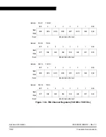 Preview for 182 page of Freescale Semiconductor MC68HC08KH12 Datasheet