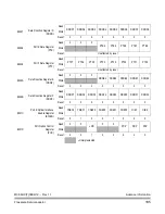 Preview for 185 page of Freescale Semiconductor MC68HC08KH12 Datasheet