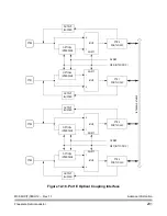 Preview for 201 page of Freescale Semiconductor MC68HC08KH12 Datasheet