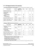 Preview for 255 page of Freescale Semiconductor MC68HC08KH12 Datasheet