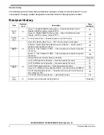 Предварительный просмотр 4 страницы Freescale Semiconductor MC68HC908MR16 Datasheet