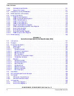 Предварительный просмотр 12 страницы Freescale Semiconductor MC68HC908MR16 Datasheet