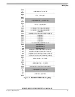 Предварительный просмотр 27 страницы Freescale Semiconductor MC68HC908MR16 Datasheet