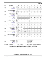 Предварительный просмотр 35 страницы Freescale Semiconductor MC68HC908MR16 Datasheet