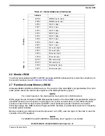 Предварительный просмотр 37 страницы Freescale Semiconductor MC68HC908MR16 Datasheet