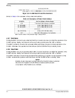 Предварительный просмотр 44 страницы Freescale Semiconductor MC68HC908MR16 Datasheet