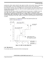 Предварительный просмотр 49 страницы Freescale Semiconductor MC68HC908MR16 Datasheet