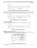 Предварительный просмотр 55 страницы Freescale Semiconductor MC68HC908MR16 Datasheet