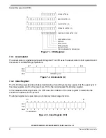 Предварительный просмотр 80 страницы Freescale Semiconductor MC68HC908MR16 Datasheet