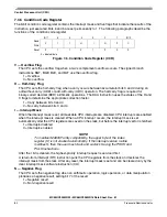 Предварительный просмотр 82 страницы Freescale Semiconductor MC68HC908MR16 Datasheet