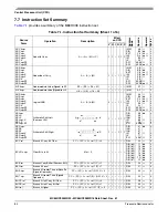 Предварительный просмотр 84 страницы Freescale Semiconductor MC68HC908MR16 Datasheet