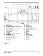 Предварительный просмотр 89 страницы Freescale Semiconductor MC68HC908MR16 Datasheet