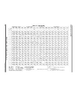 Предварительный просмотр 90 страницы Freescale Semiconductor MC68HC908MR16 Datasheet