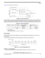 Предварительный просмотр 107 страницы Freescale Semiconductor MC68HC908MR16 Datasheet