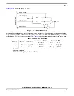 Предварительный просмотр 111 страницы Freescale Semiconductor MC68HC908MR16 Datasheet