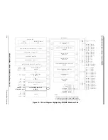 Предварительный просмотр 116 страницы Freescale Semiconductor MC68HC908MR16 Datasheet