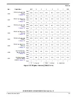 Предварительный просмотр 119 страницы Freescale Semiconductor MC68HC908MR16 Datasheet