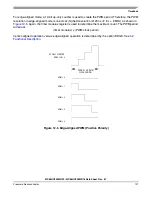 Предварительный просмотр 121 страницы Freescale Semiconductor MC68HC908MR16 Datasheet