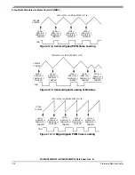 Предварительный просмотр 124 страницы Freescale Semiconductor MC68HC908MR16 Datasheet