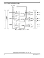 Предварительный просмотр 128 страницы Freescale Semiconductor MC68HC908MR16 Datasheet