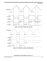 Предварительный просмотр 129 страницы Freescale Semiconductor MC68HC908MR16 Datasheet