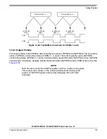 Предварительный просмотр 133 страницы Freescale Semiconductor MC68HC908MR16 Datasheet