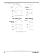 Предварительный просмотр 134 страницы Freescale Semiconductor MC68HC908MR16 Datasheet