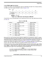 Предварительный просмотр 135 страницы Freescale Semiconductor MC68HC908MR16 Datasheet